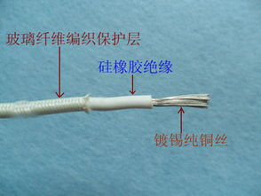 兴化市宏业电热电器厂特种电缆产品列表 光缆专篇